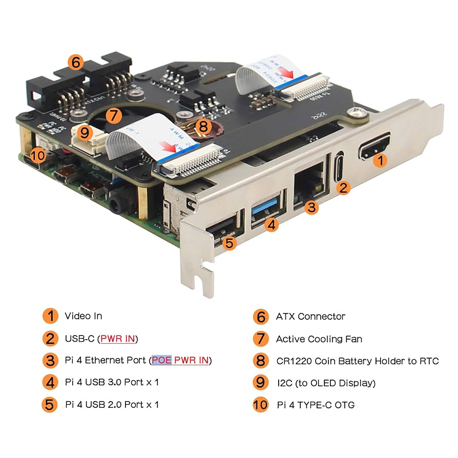 Geekworm PiKVM+ラズパイ4モデルB Amazon.com: Geekworm Raspberry Pi 4B/3B+/3B X735 V3.0 DC 6V